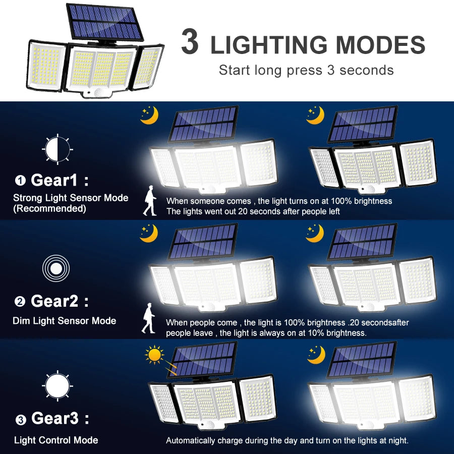 234/348 LED Solar Lights 3 Working Modes Super Bright Motion Sensor Outdoor IP65 Waterproof