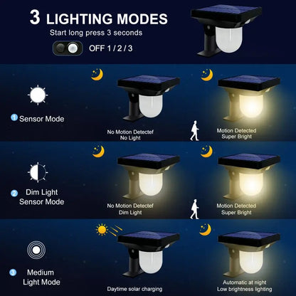 New Solar Lamp Waterproof Motion Sensor