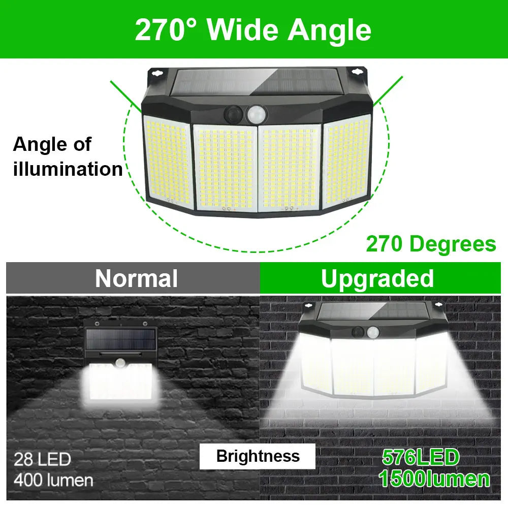 Super Bright Solar Wall Lamp with 3 Mode IP65 Waterproof for Outside Yard Street