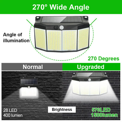 Super Bright Solar Wall Lamp with 3 Mode IP65 Waterproof for Outside Yard Street