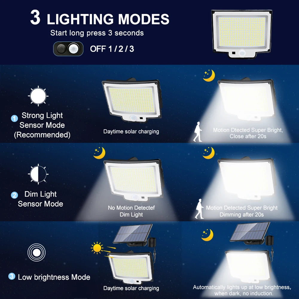 234/348 LED Solar Lights 3 Working Modes Super Bright Motion Sensor Outdoor IP65 Waterproof