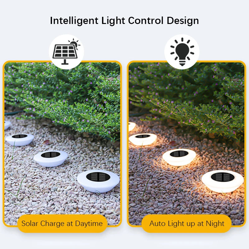 Solar Ground Lights Waterproof for Garden Pathway Yard Deck Camping Decor