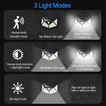 100 LED Wall Lights Outdoor Solar Lamp PIR Motion Sensor